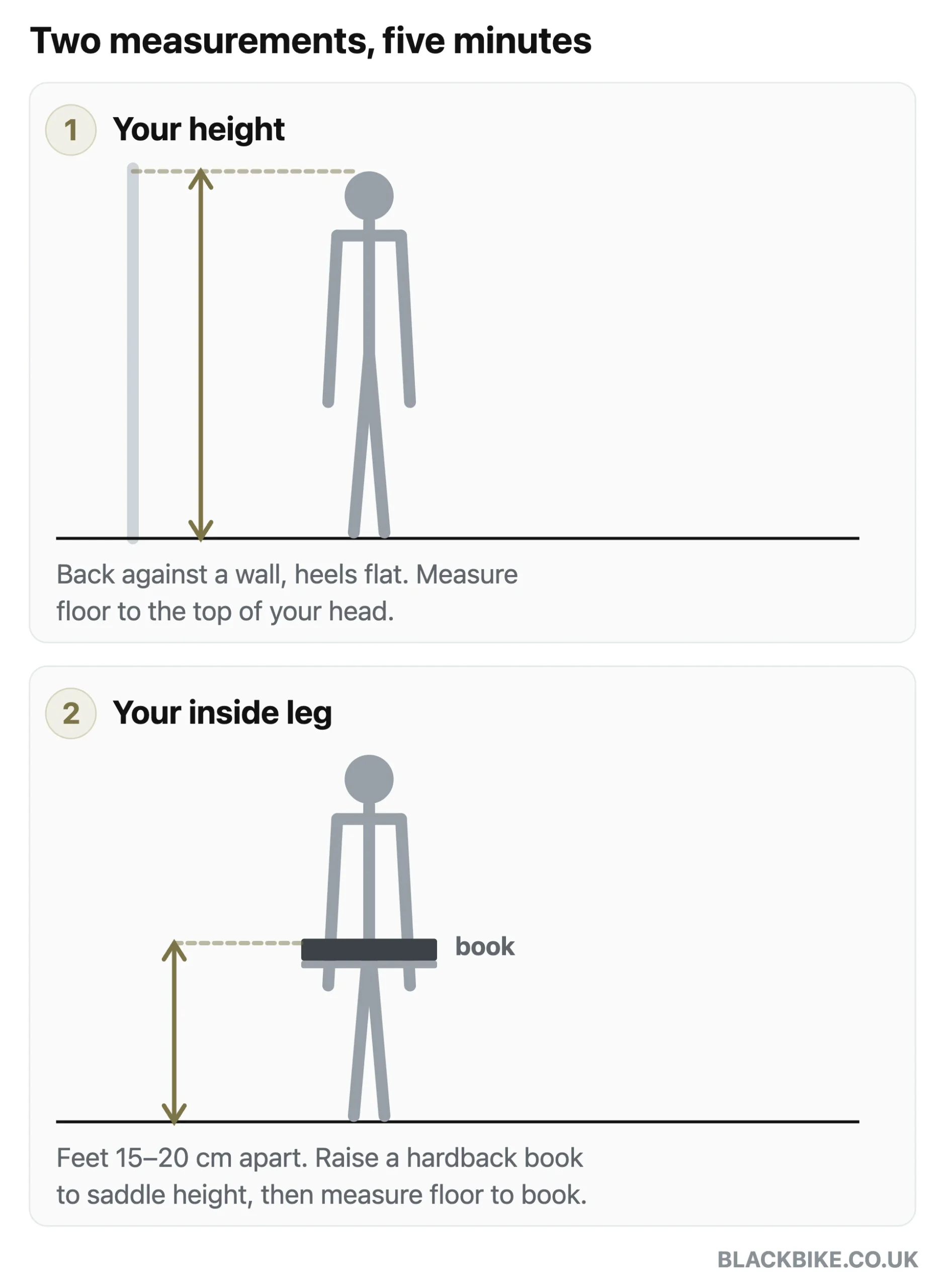 How to measure your height and your inside leg before choosing a bike size